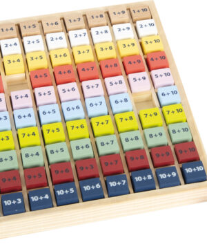 Addition Maths Board "Educate"